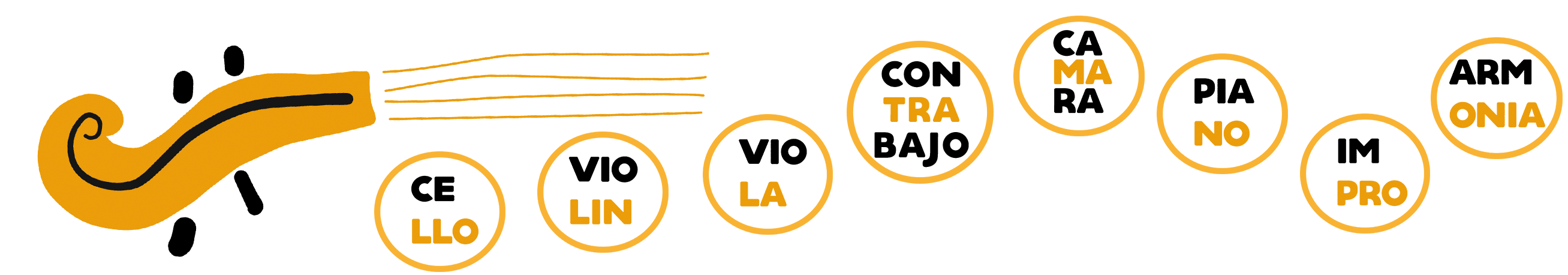 CIRCULOS CLASES_2022